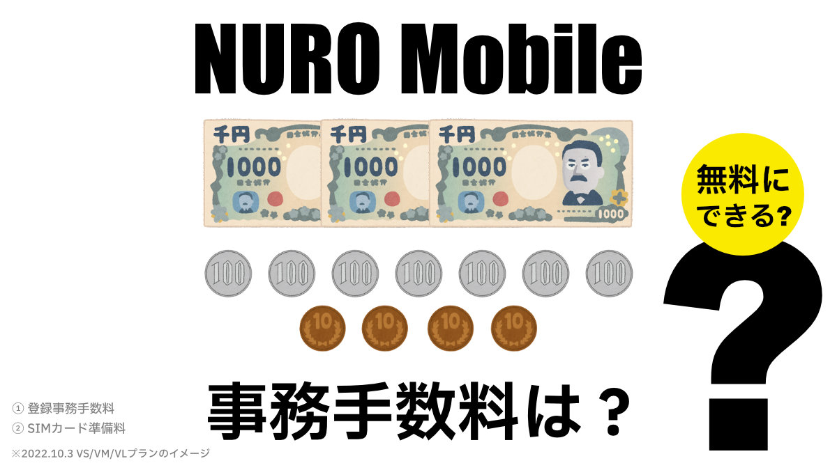 NURO（ニューロ）モバイル 初期費用 無料？